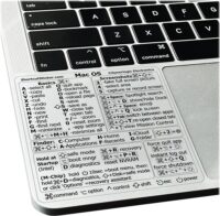 Mac OS Shortcuts Sticker